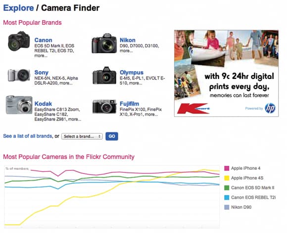 Flickr camera finder